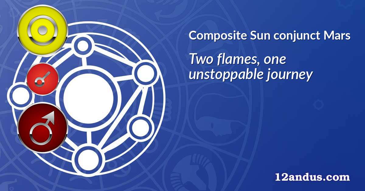 Sun conjunct Mars in the composite chart