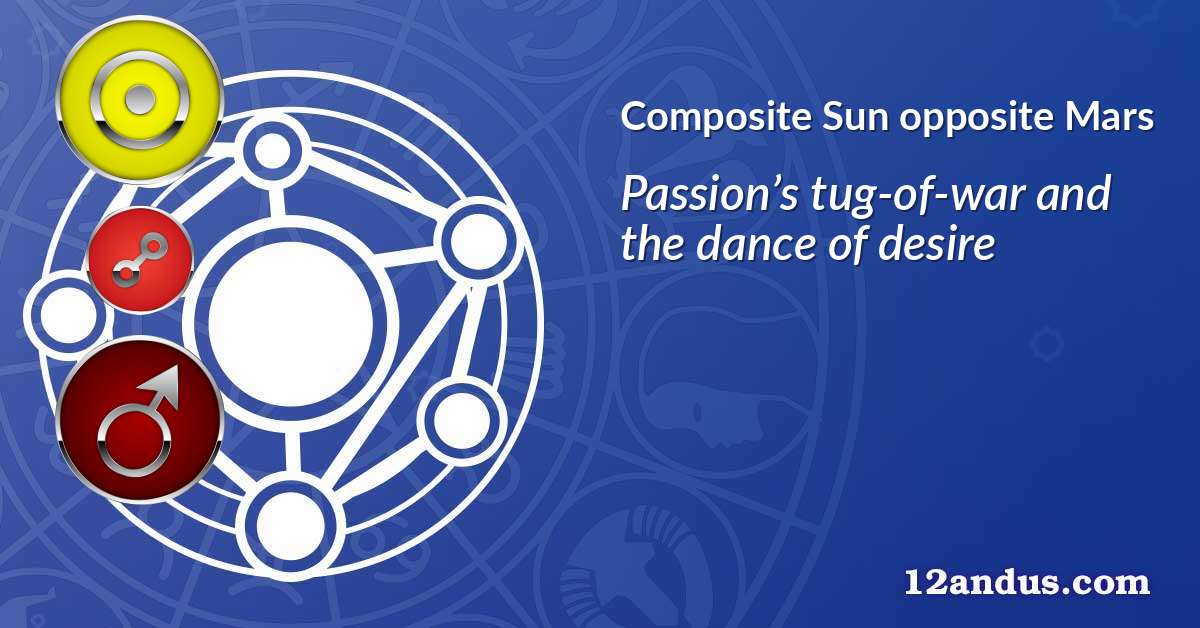 Sun opposite Mars in the composite chart