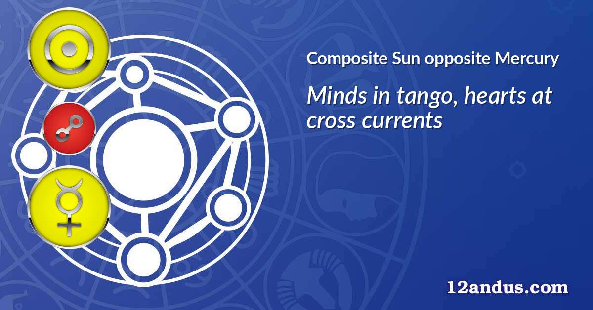 Sun opposite Mercury in the composite chart