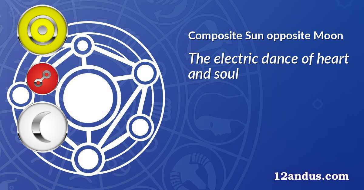 Sun opposite Moon in the composite chart
