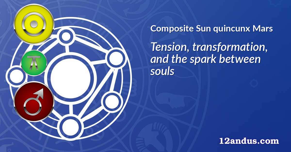 Sun quincunx Mars in the composite chart