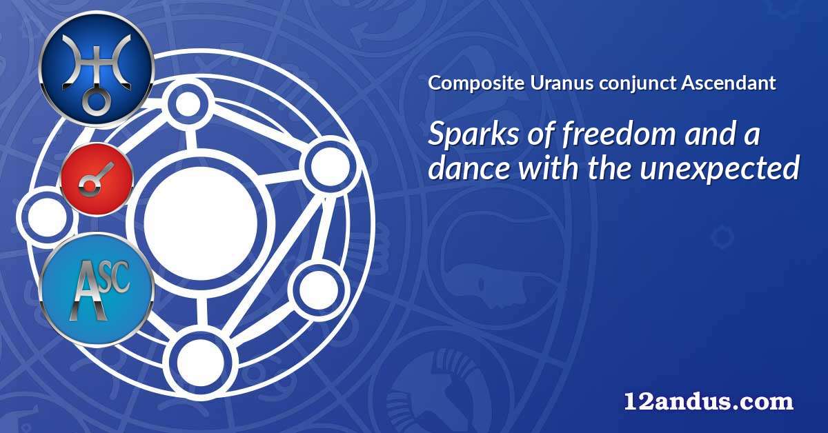 Uranus conjunct Ascendant in the composite chart