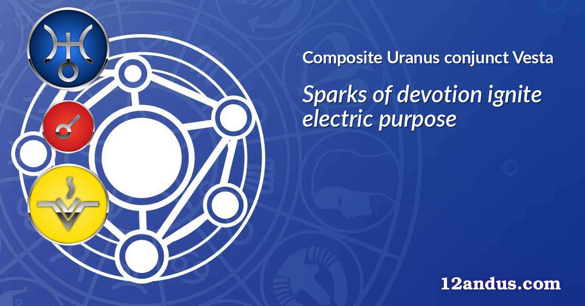 Uranus conjunct Vesta in the composite chart
