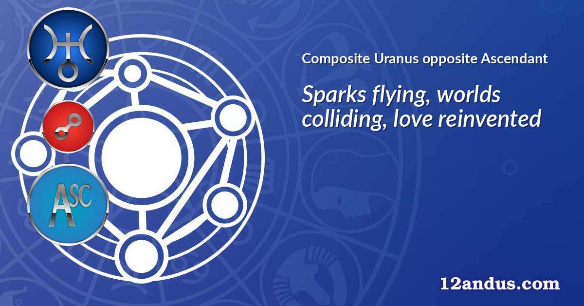 Uranus opposite Ascendant in the composite chart