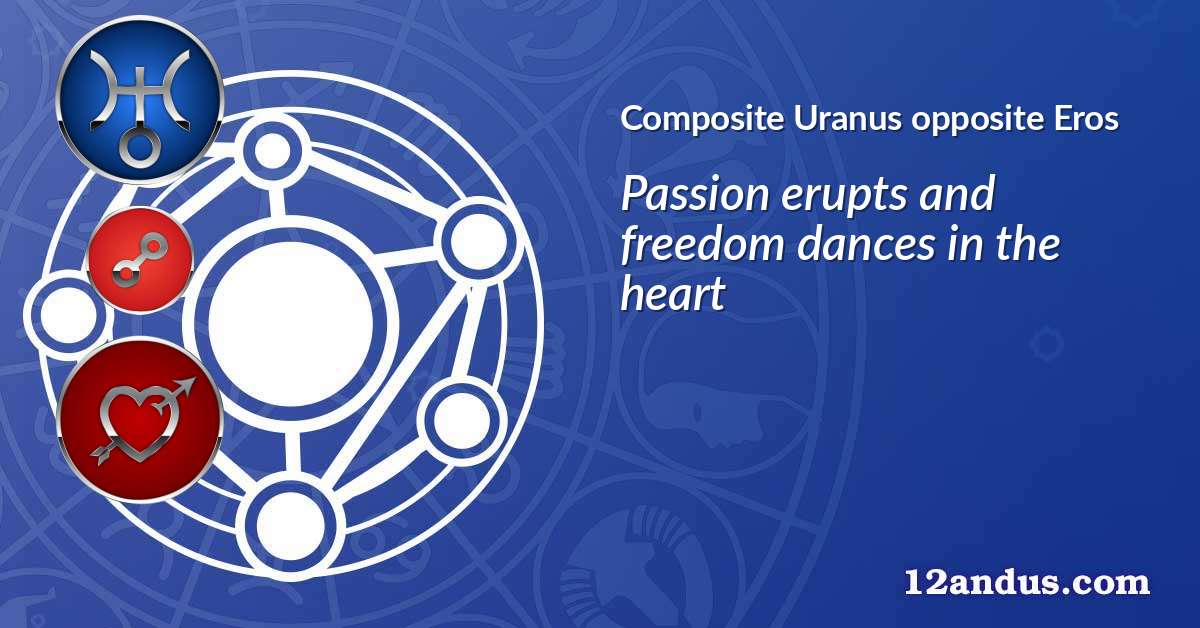 Uranus opposite Eros in the composite chart