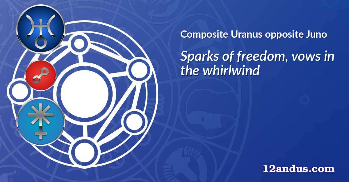 Uranus opposite Juno in the composite chart