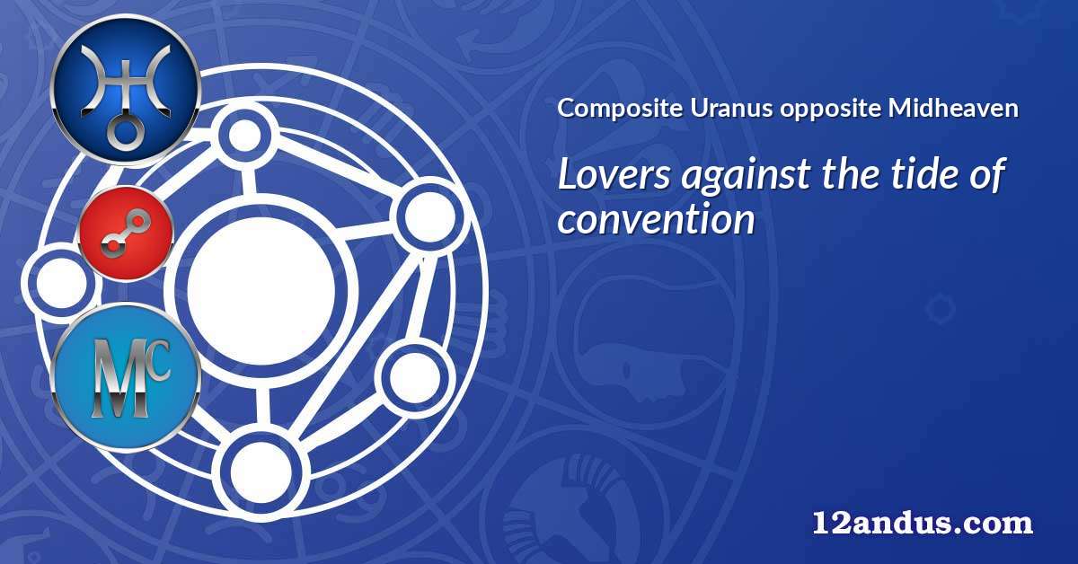Uranus opposite Midheaven in the composite chart
