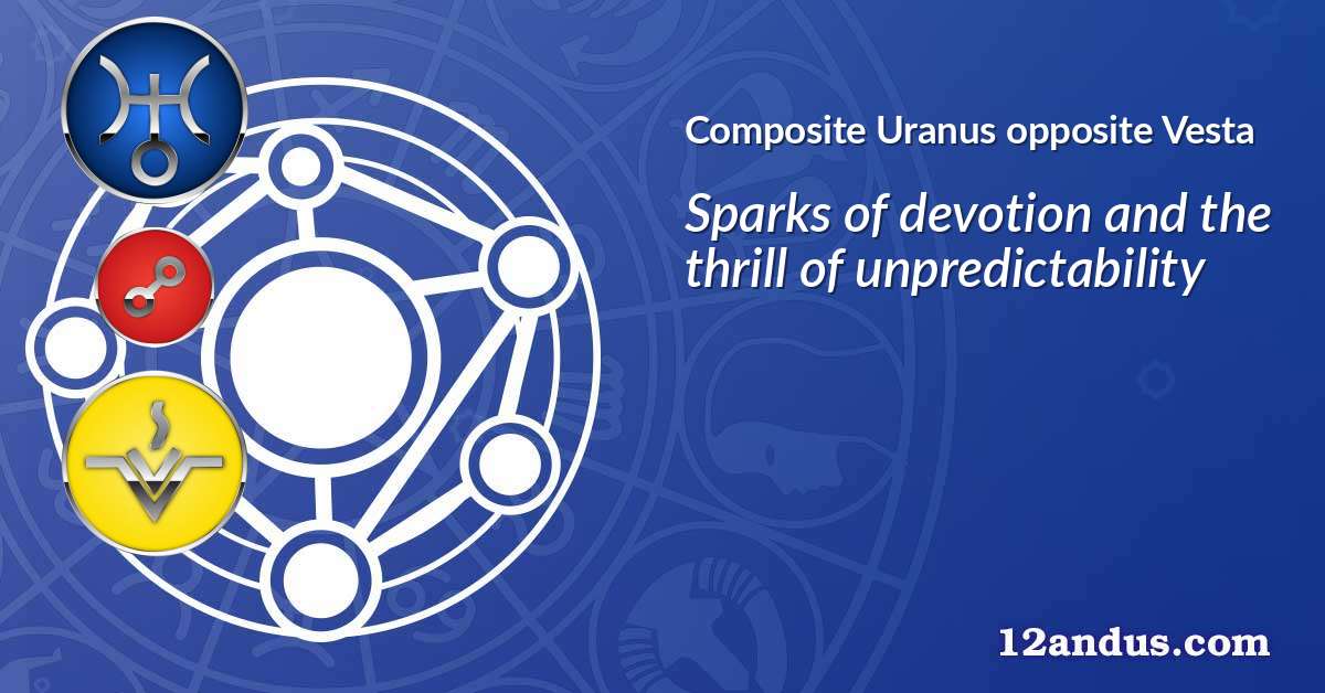 Uranus opposite Vesta in the composite chart