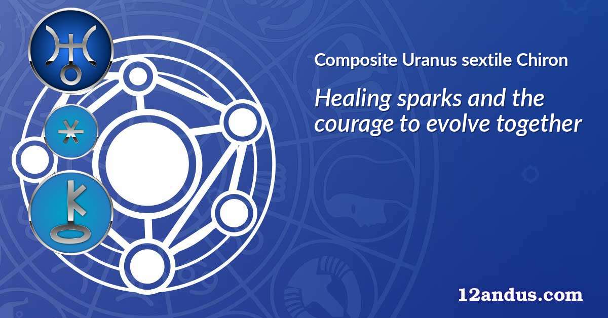 Uranus sextile Chiron in the composite chart