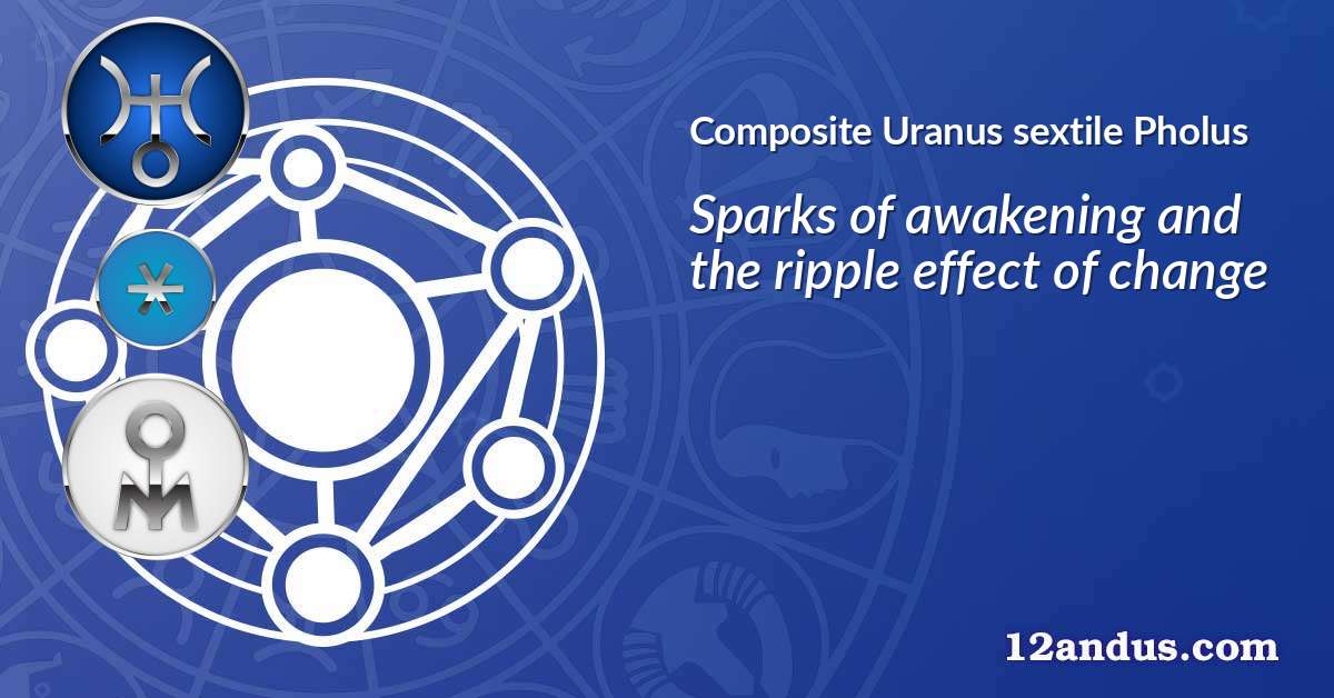 Uranus sextile Pholus in the composite chart