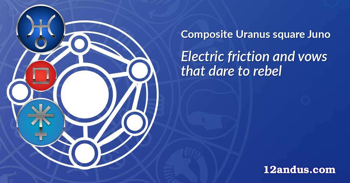 Uranus square Juno in the composite chart