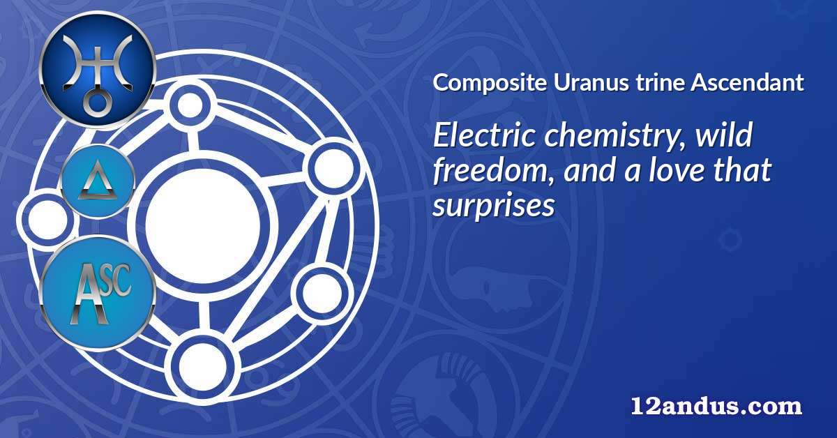 Uranus trine Ascendant in the composite chart