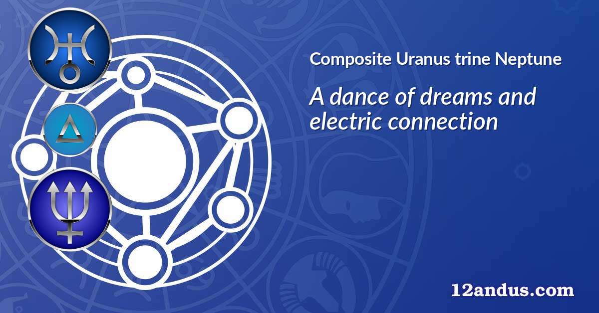 Uranus trine Neptune in the composite chart