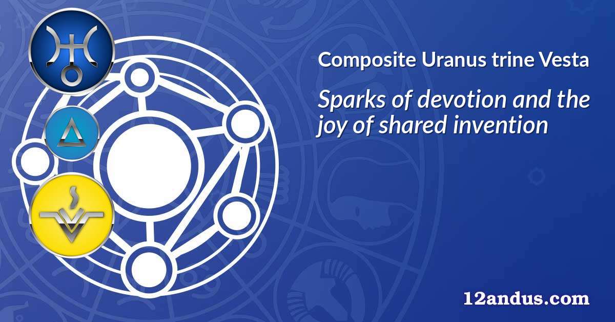 Uranus trine Vesta in the composite chart
