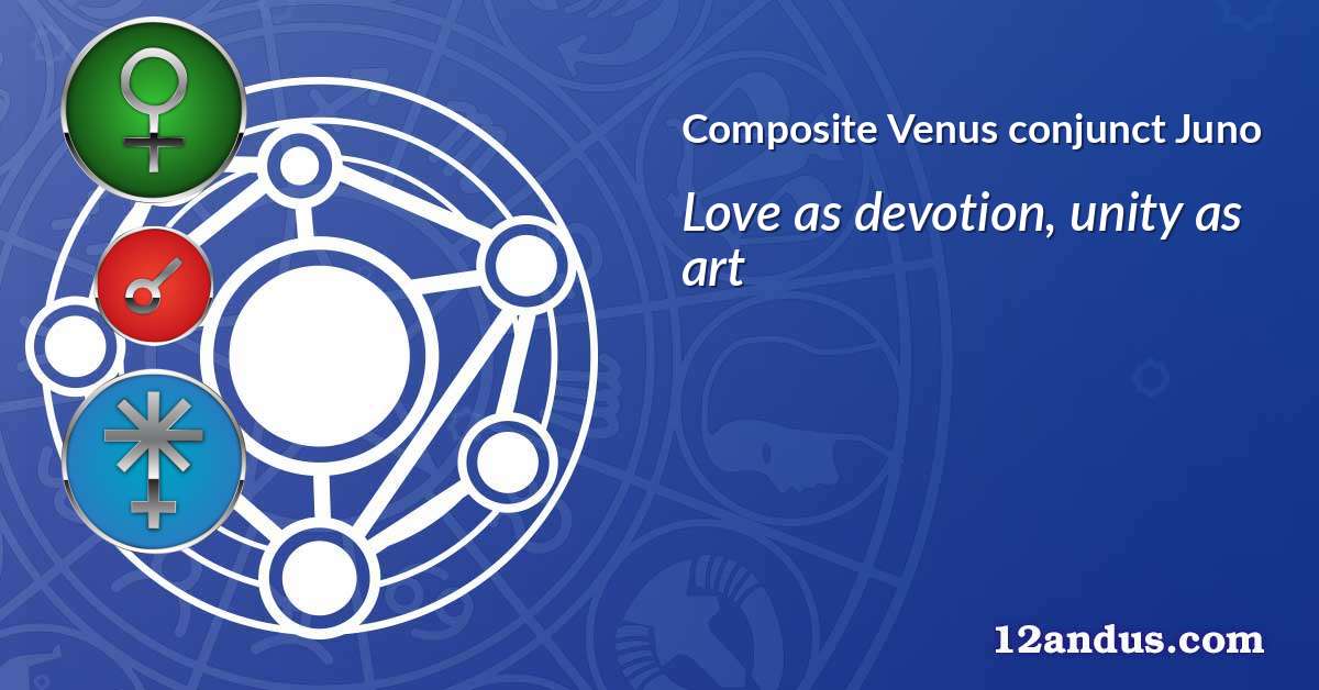 Venus conjunct Juno in the composite chart