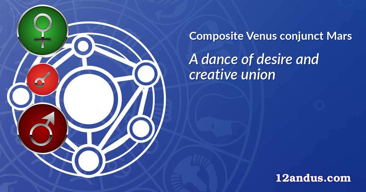 Venus conjunct Mars in the composite chart