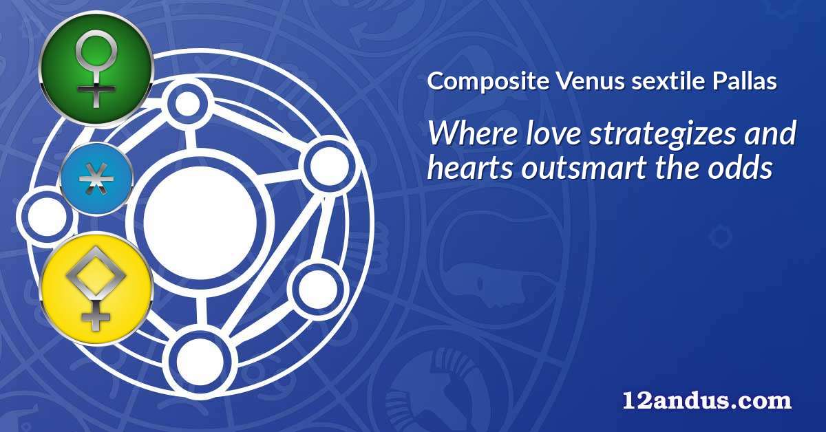 Venus sextile Pallas in the composite chart
