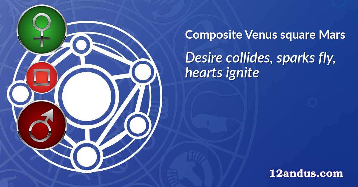 Venus square Mars in the composite chart