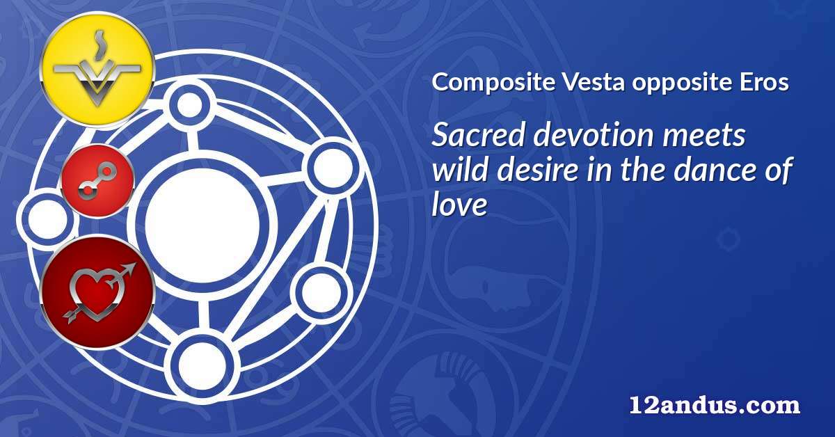 Vesta opposite Eros in the composite chart