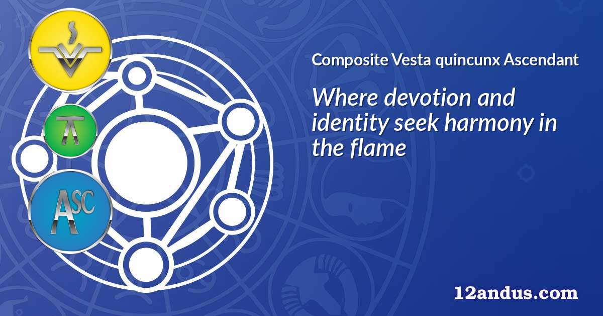 Vesta quincunx Ascendant in the composite chart