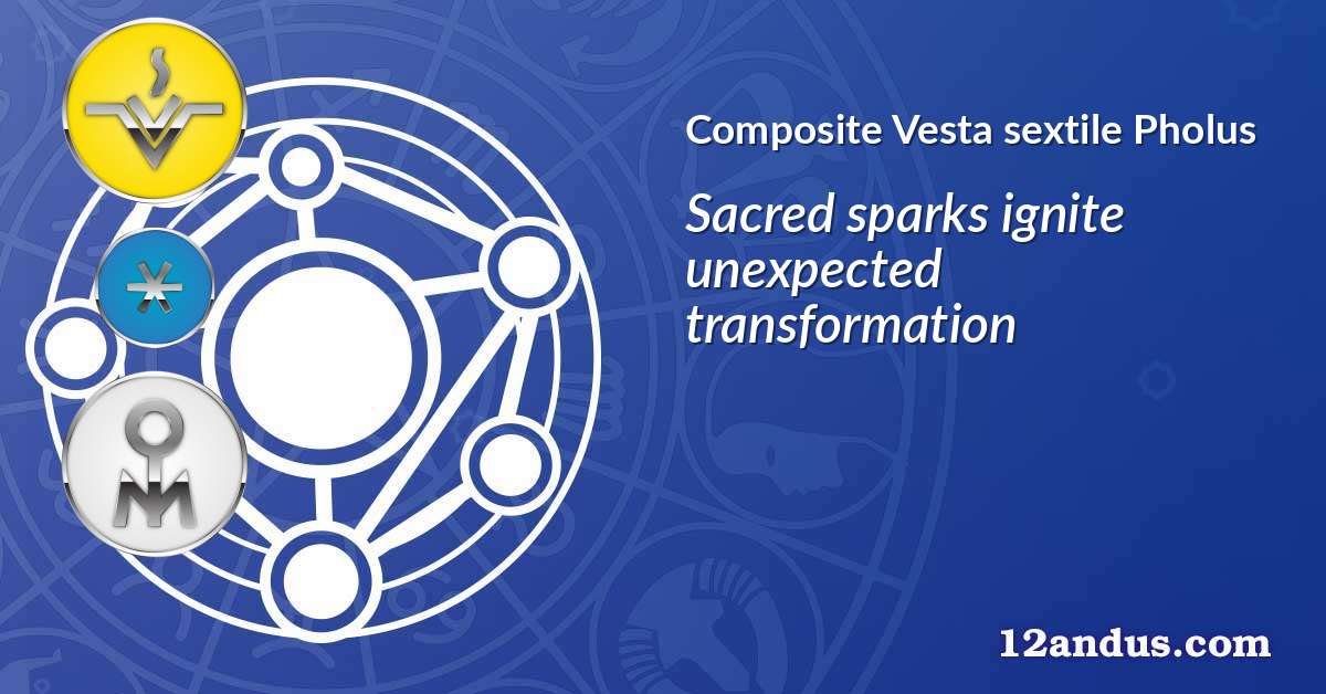 Vesta sextile Pholus in the composite chart