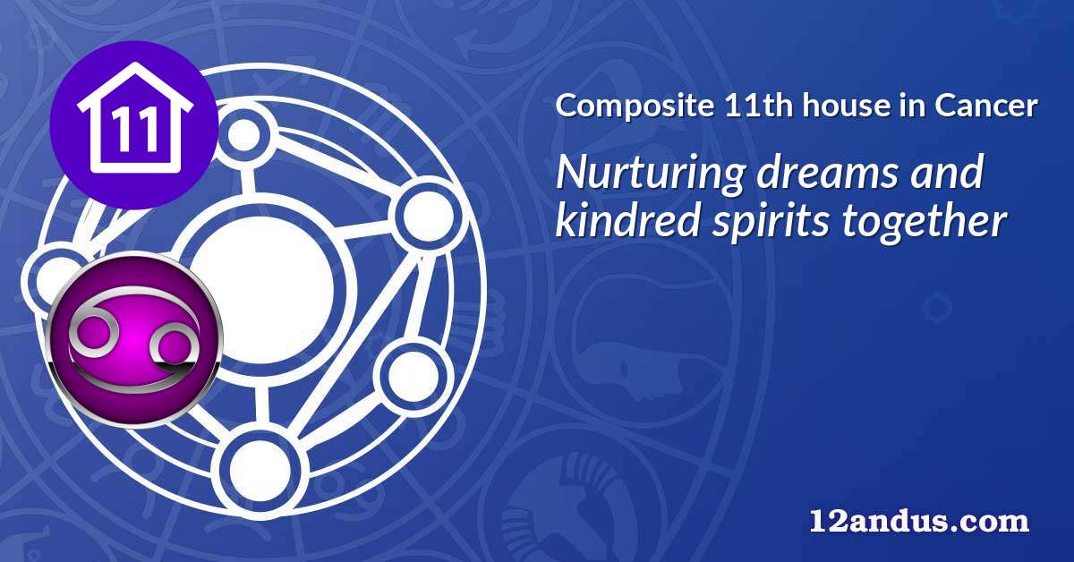 Composite 11th house in Cancer in the composite chart