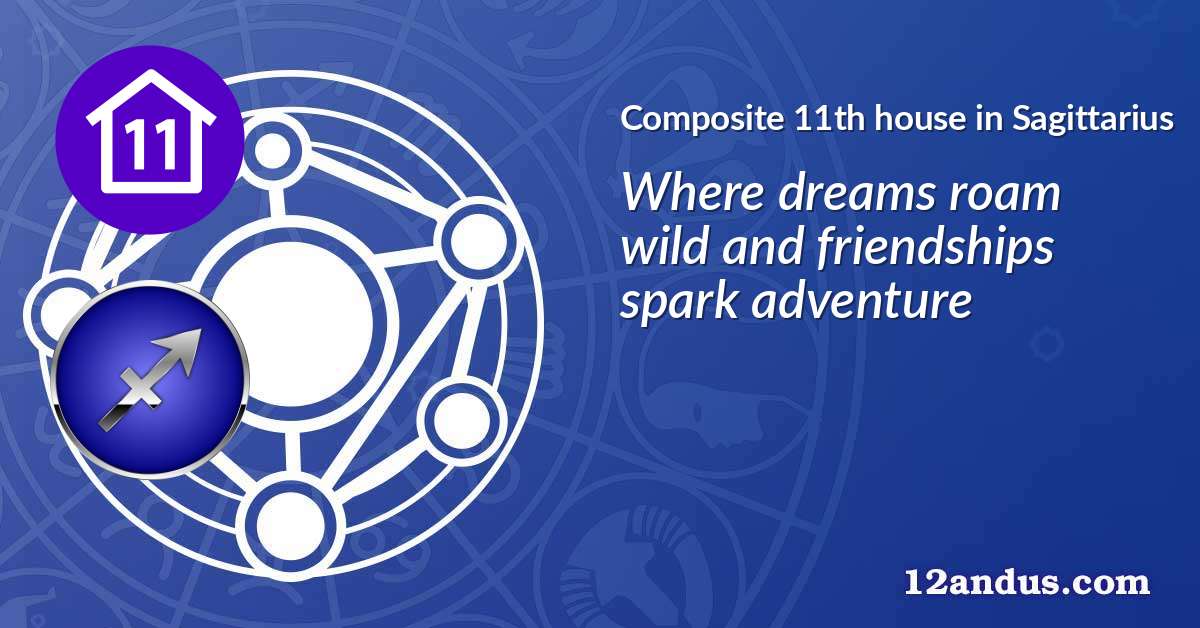 Composite 11th house in Sagittarius in the composite chart