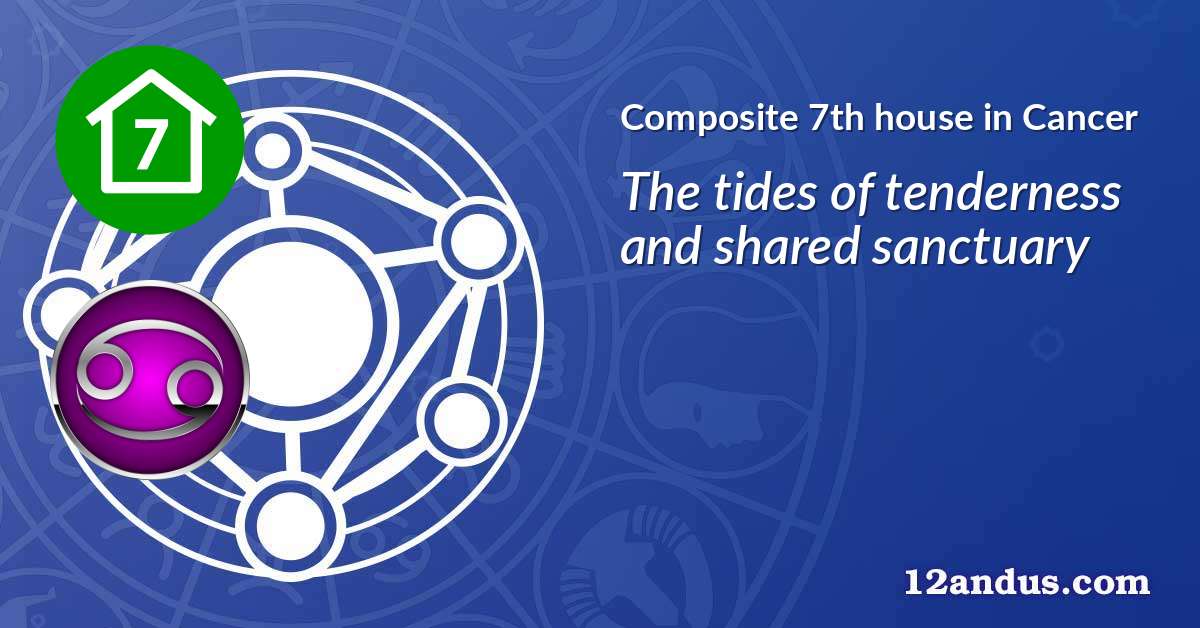Composite 7th house in Cancer in the composite chart