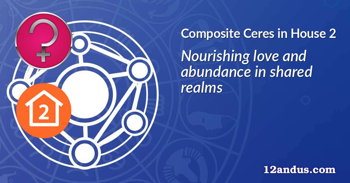 Ceres in House 2 in the composite chart