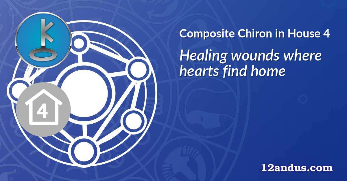 Chiron in House 4 in the composite chart