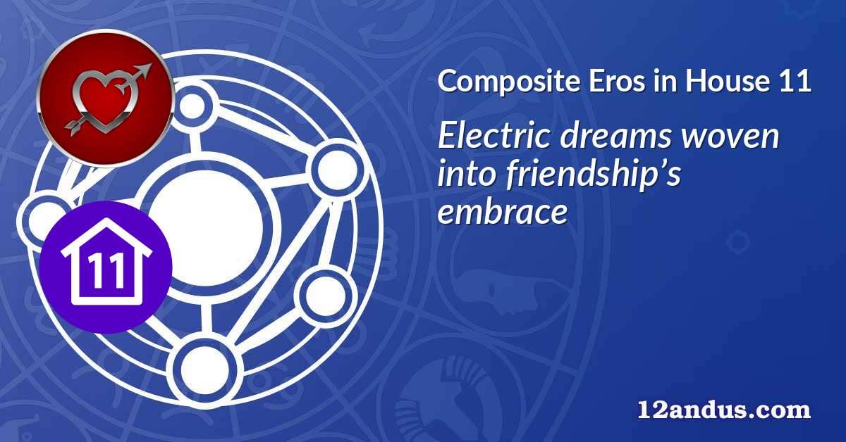 Eros in House 11 in the composite chart