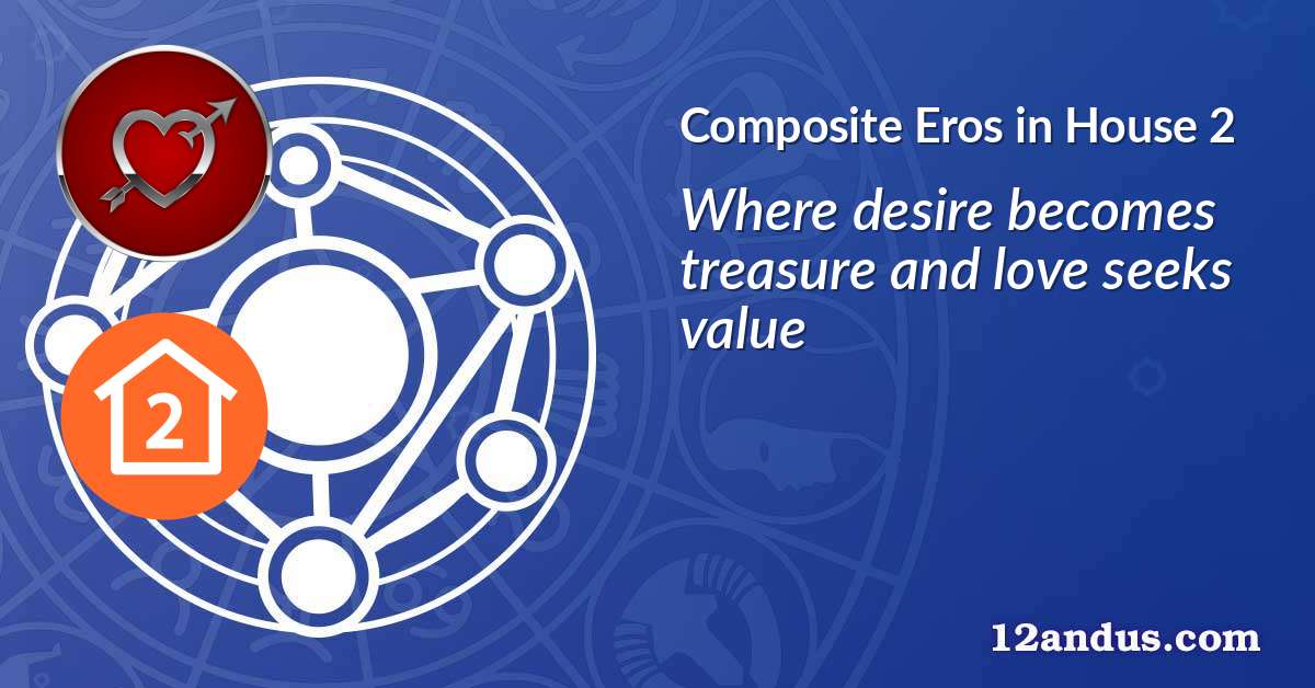 Eros in House 2 in the composite chart