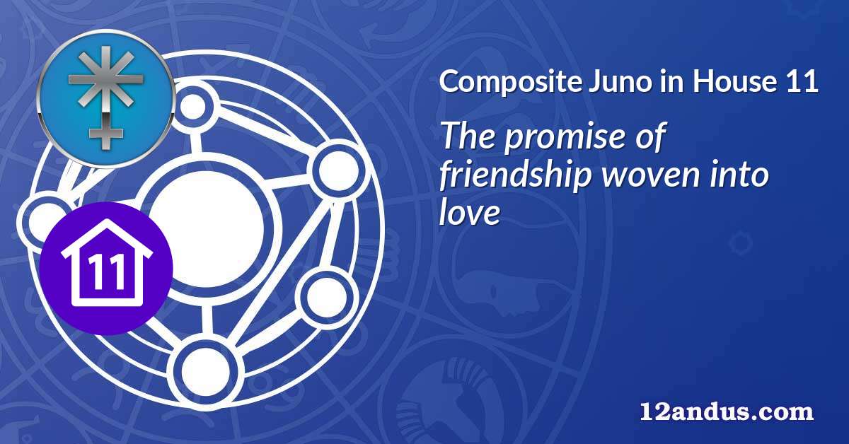 Juno in House 11 in the composite chart