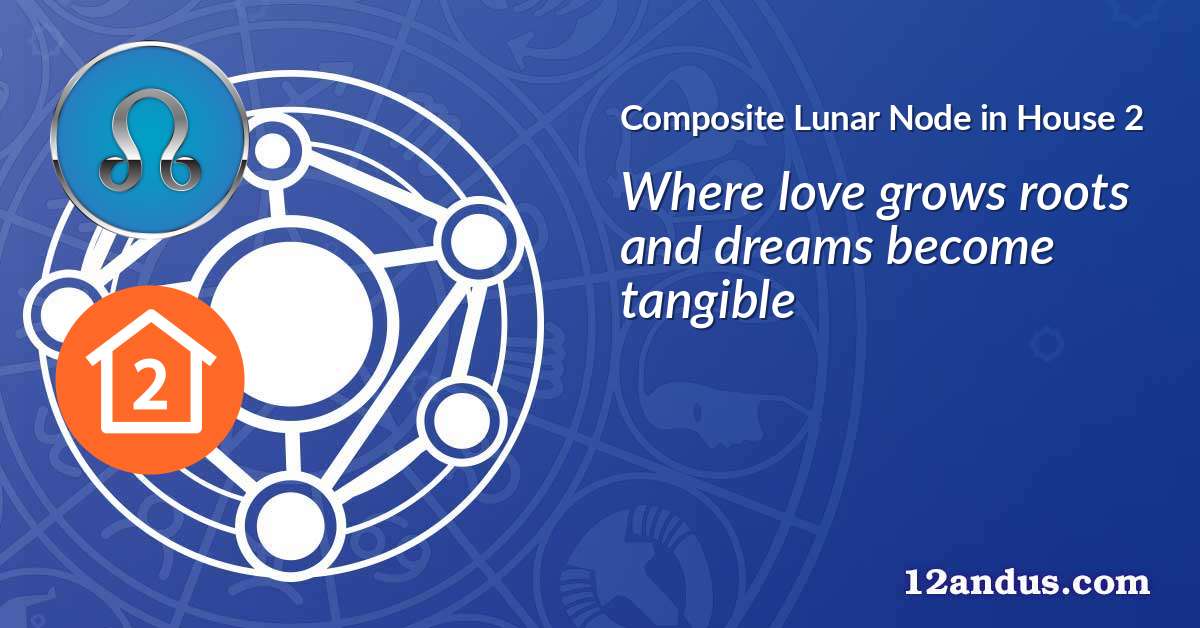 Lunar Node in House 2 in the composite chart
