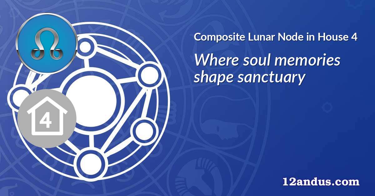Lunar Node in House 4 in the composite chart
