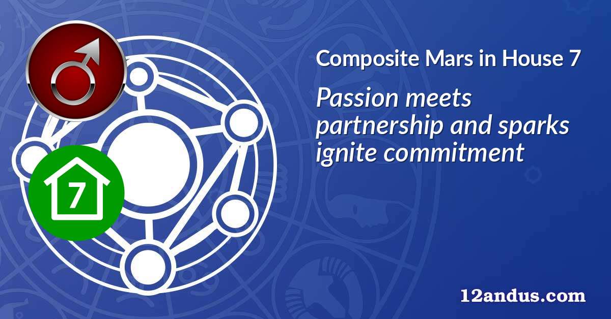 Mars in House 7 in the composite chart