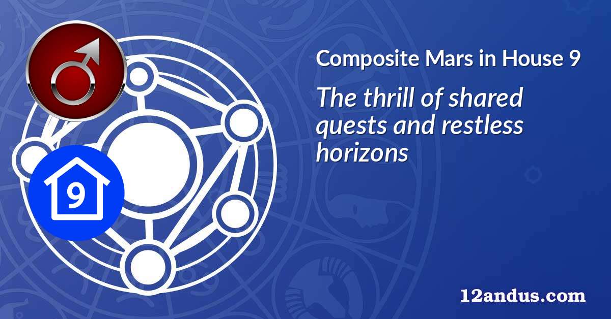 Mars in House 9 in the composite chart