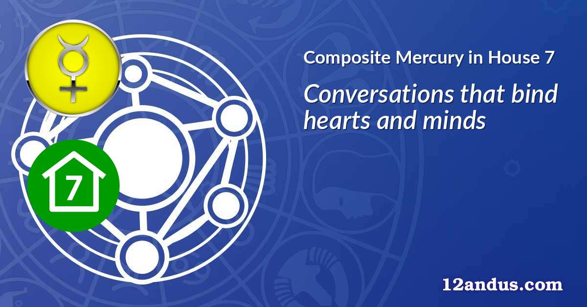 Mercury in House 7 in the composite chart