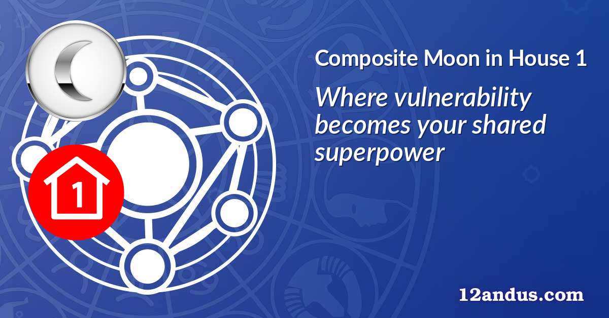 Moon in House 1 in the composite chart