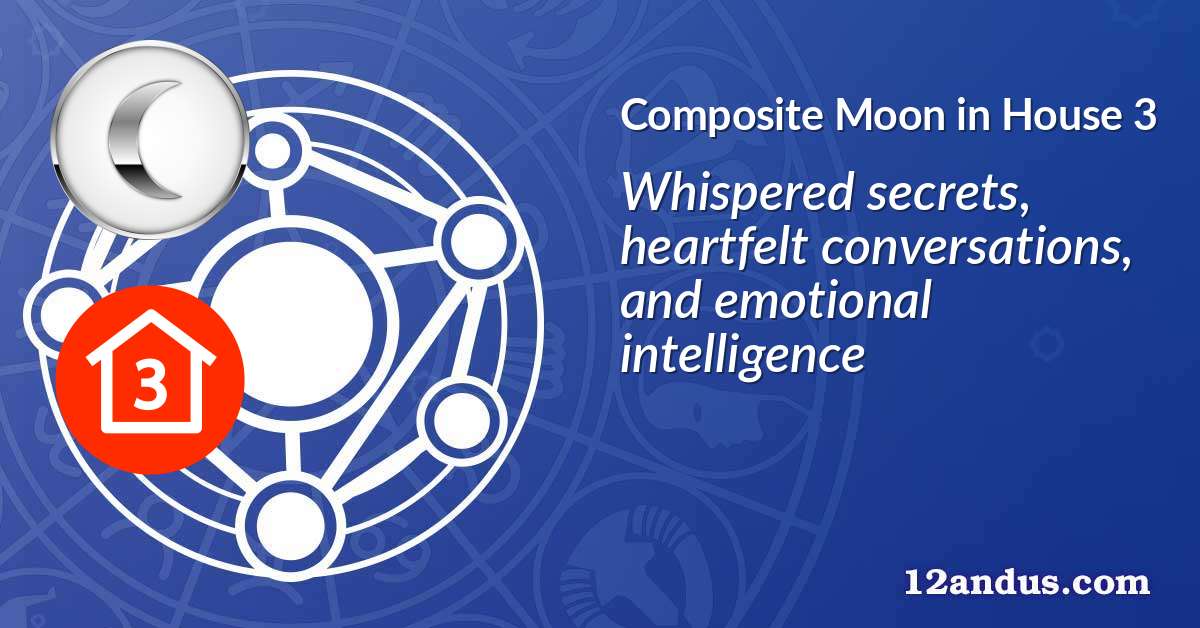 Moon in House 3 in the composite chart