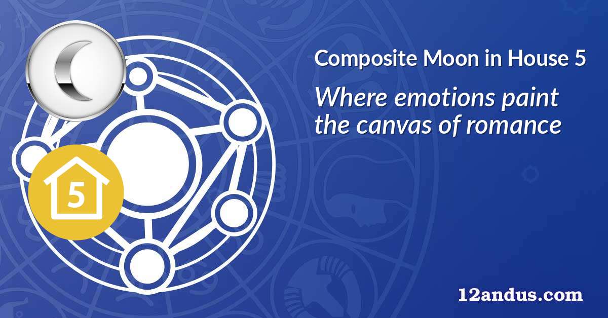 Moon in House 5 in the composite chart