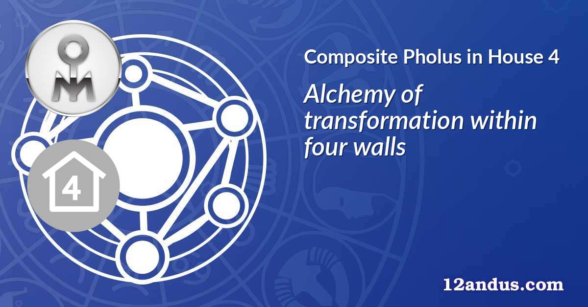 Pholus in House 4 in the composite chart