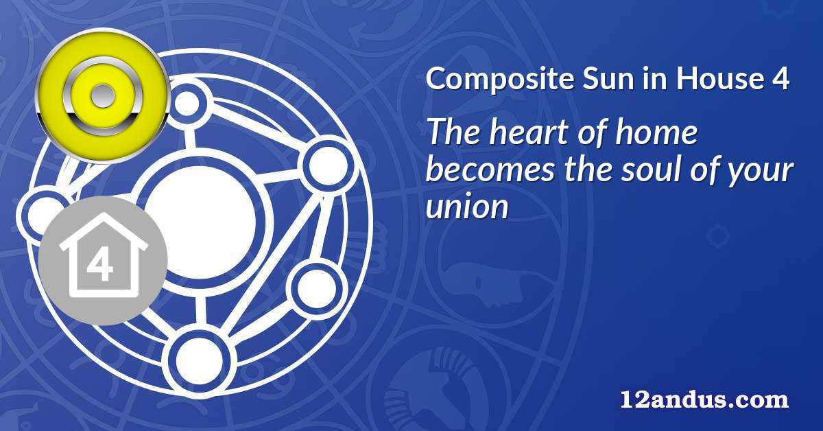 Sun in House 4 in the composite chart