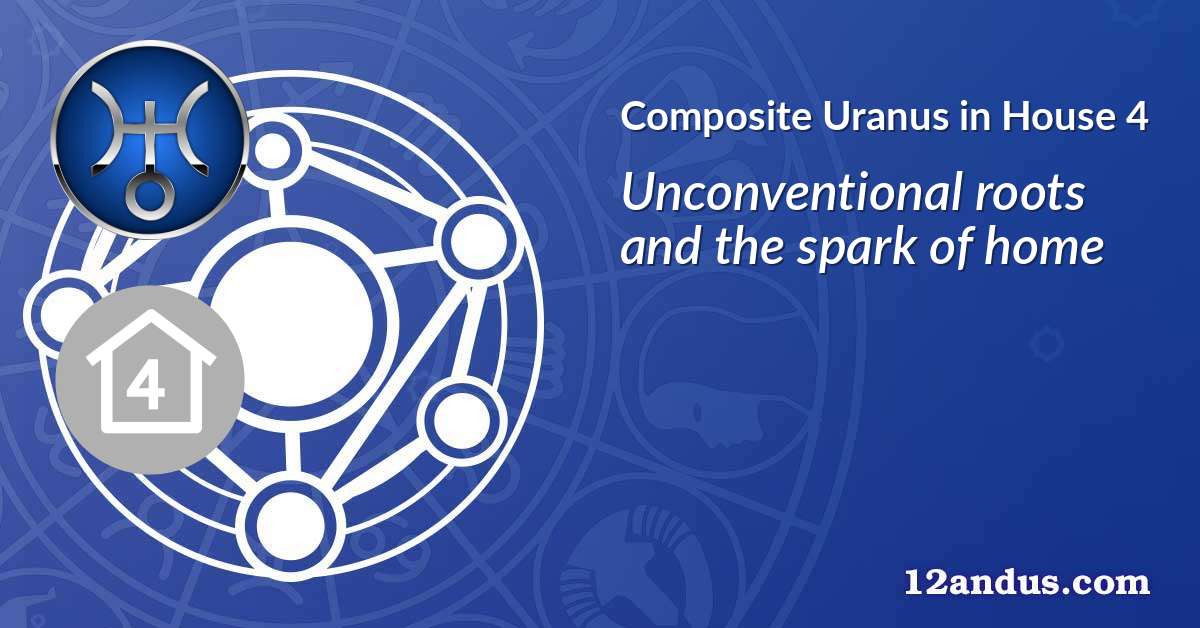Uranus in House 4 in the composite chart