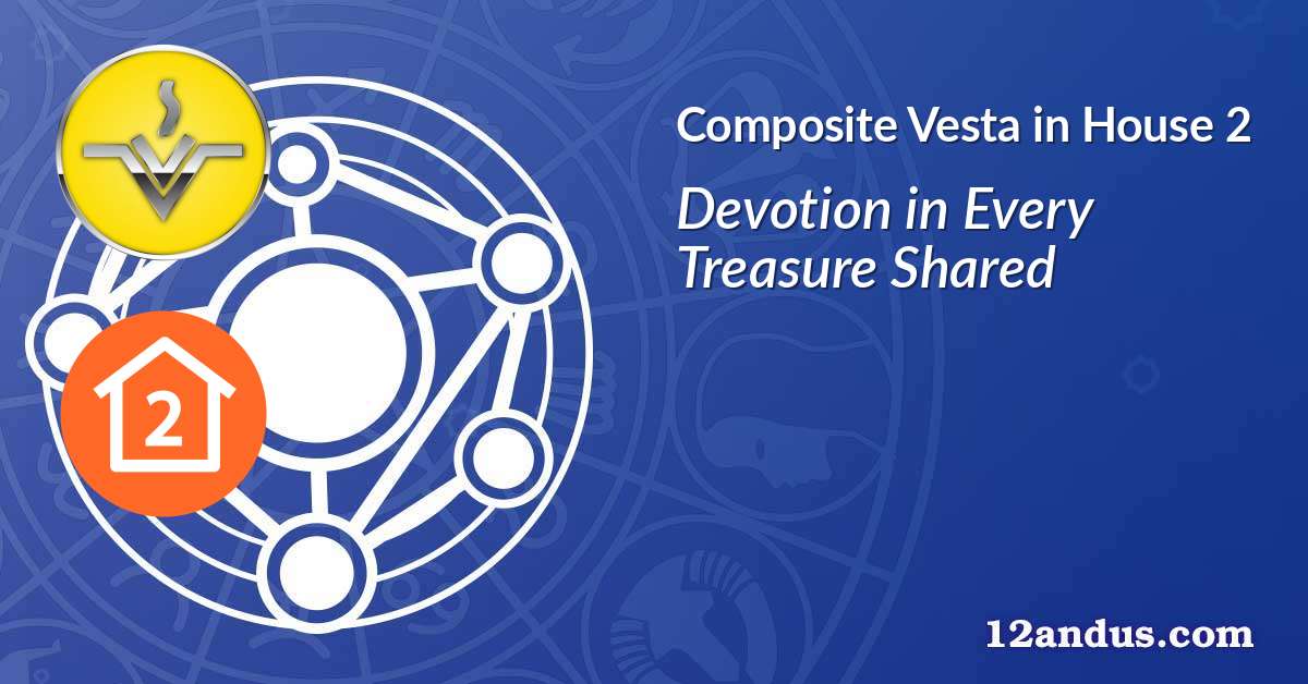 Vesta in House 2 in the composite chart