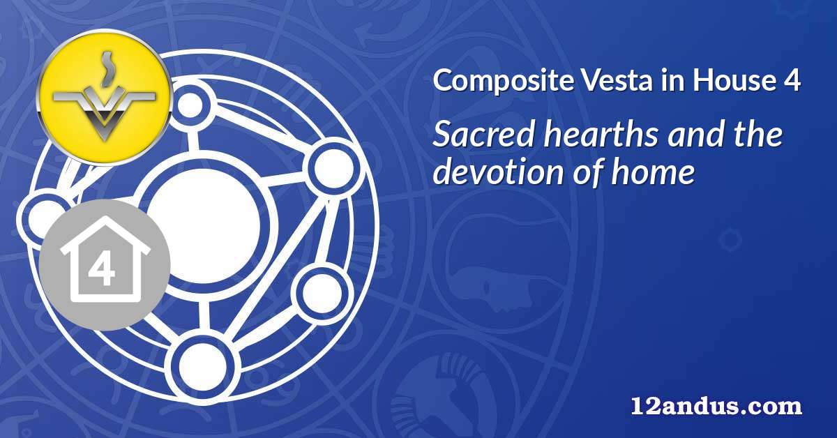 Vesta in House 4 in the composite chart