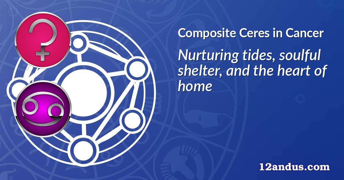 Ceres in Cancer in the composite chart