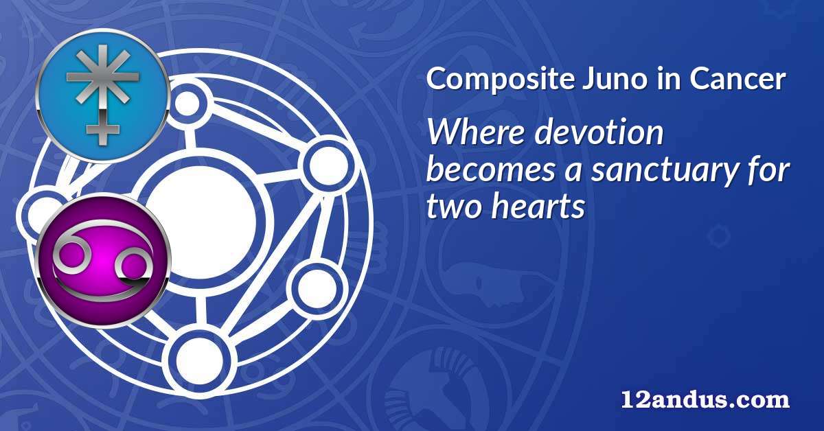 Juno in Cancer in the composite chart