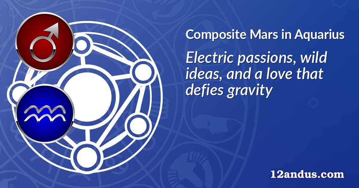 Mars in Aquarius in the composite chart