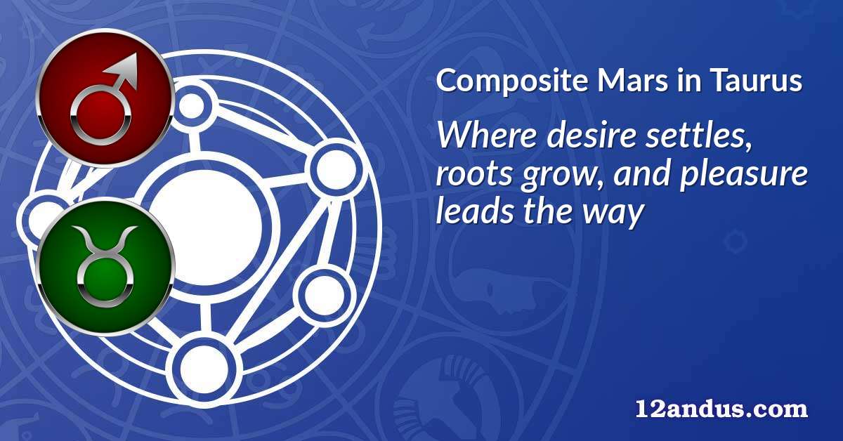 Mars in Taurus in the composite chart